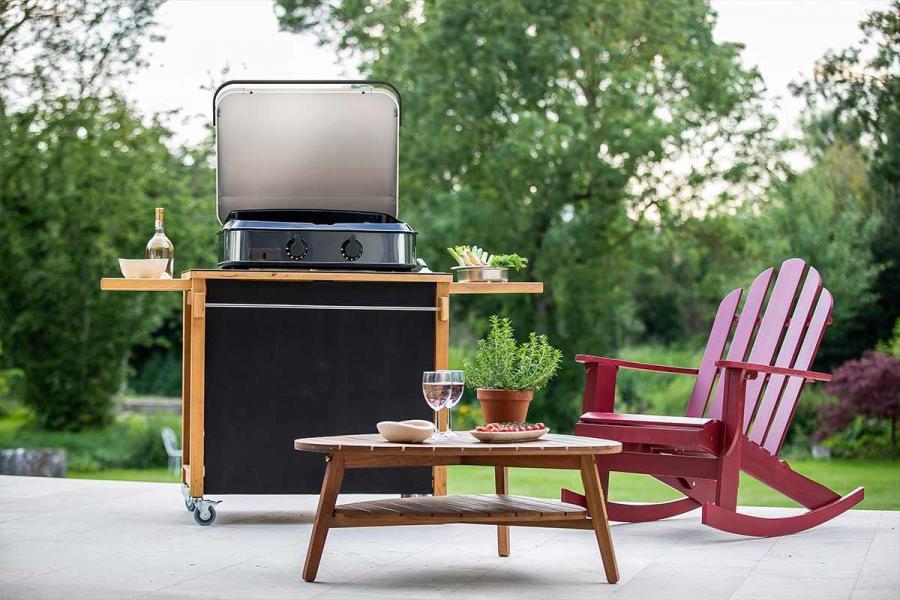 Which cart should I choose?